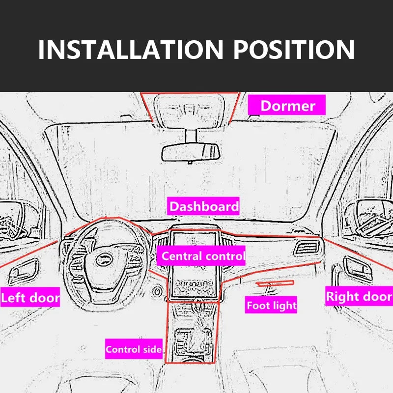 Luz de Decoração de Interior para Carro LED – Fita Neon EL 1/3/5M para Automóveis DIY Flexível com Conexão USB e Lâmpada de Ambiente